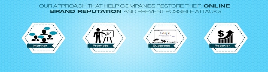 Online Reputation Management